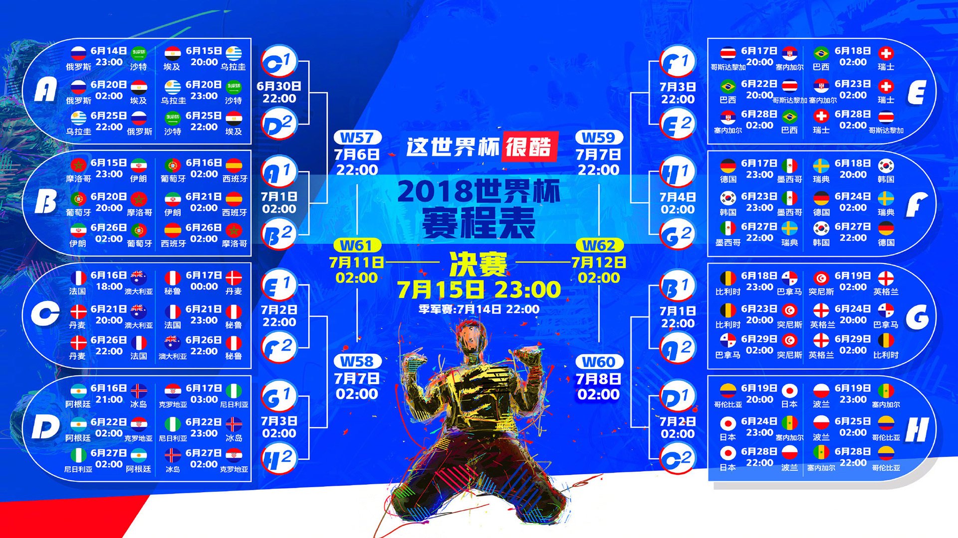 激情西班牙，节奏革命锻造斗牛士新战力